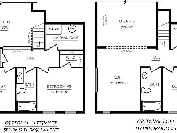 Options Second Level