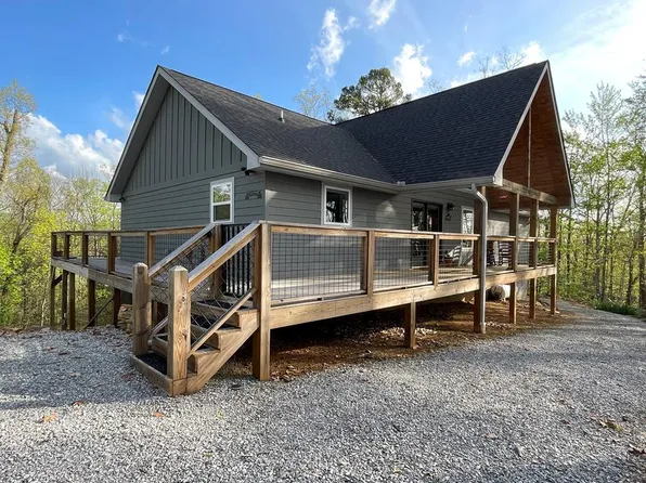 5042 Settlers View Ln, Sevierville, TN 37862