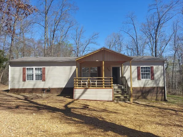 300 Eagle Creek Dr, Buchanan, TN 38222