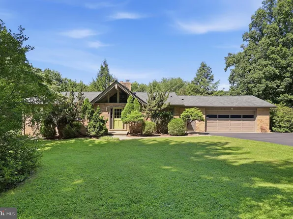 8315 Rocky Springs Rd, Frederick, MD 21702