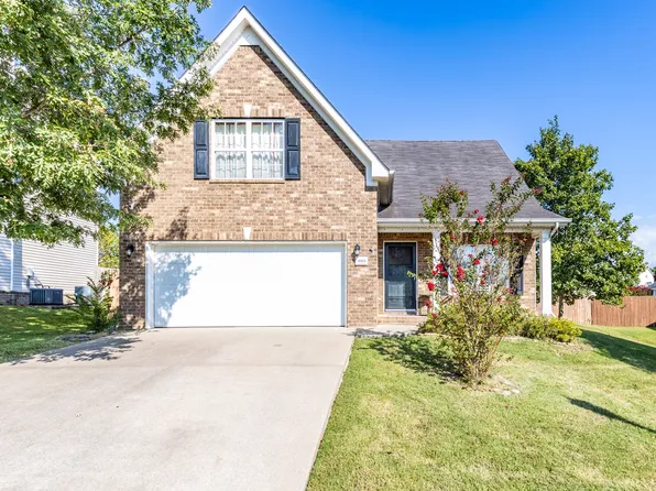 4064 Sequoia Trl, Spring Hill, TN 37174