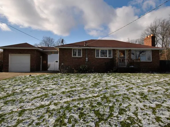 4909 Grandview Ave NE, Canton, OH 44705