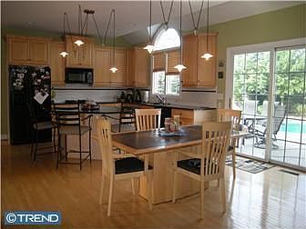 5th image of 404 Cumberland Ln