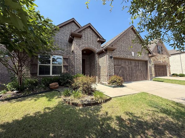 Home for Sale in Celina TX