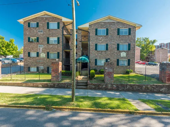 1512 Forest Ave APT C102, Knoxville, TN 37916
