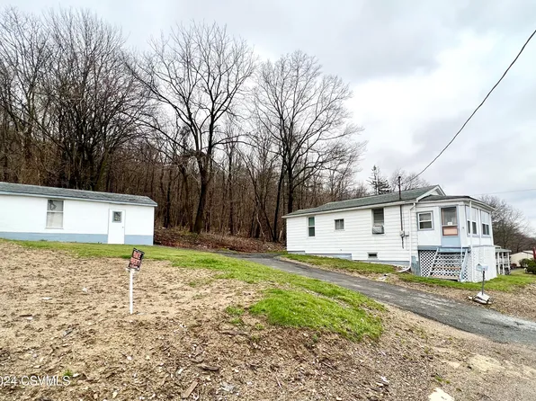 1423 W Independence St, Coal Township, PA 17866