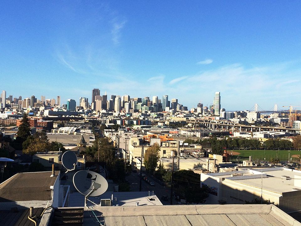 1st image of 698 De Haro St #B