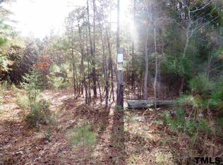 4042 Ford Ln, Durham, NC 27704