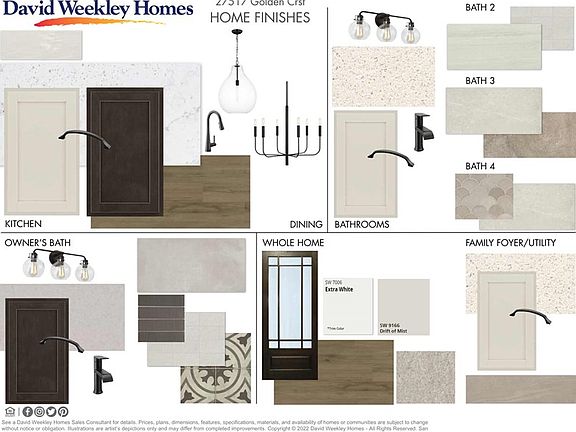 Design Selections