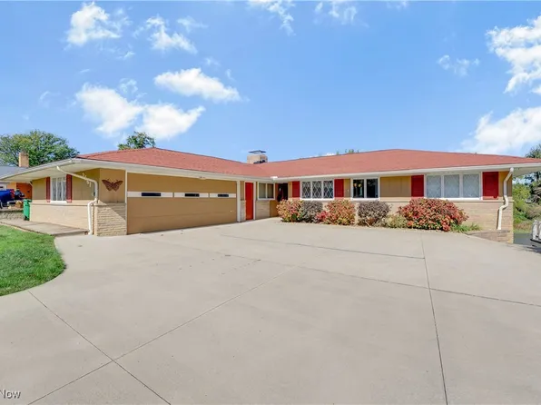 8161 Lake Shore Blvd, Mentor, OH 44060
