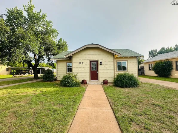 300 W Ida Ave, Electra, TX 76360