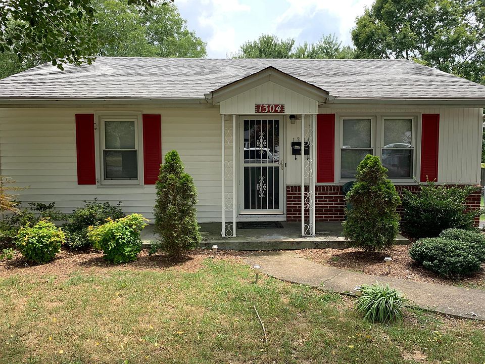 1st image of 1304 E 8th Ave