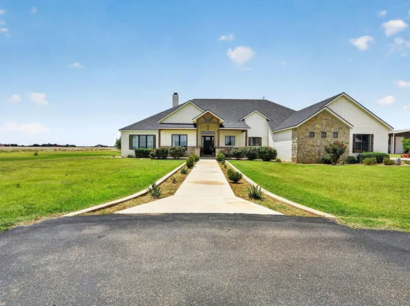 7707 N County Road 3240, Idalou, TX 79329