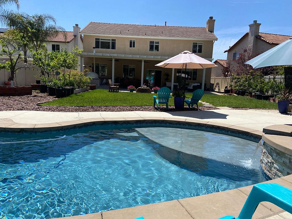 Backyard facing the house