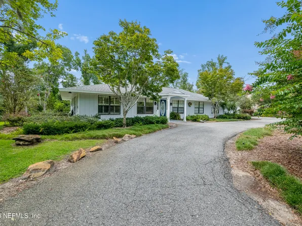 10283 RIVERWOOD Drive, Live Oak, FL 32064