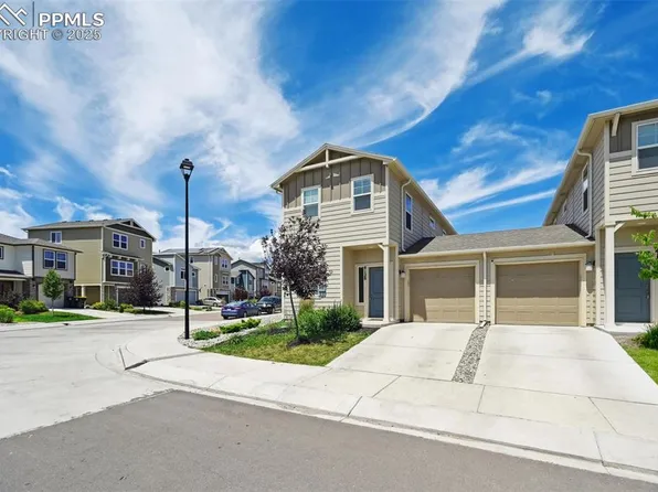 4128 Jericho Loop, Colorado Springs, CO 80916