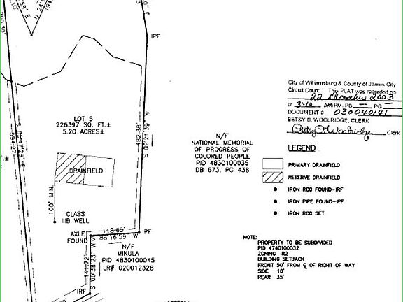 Property boundary lines 