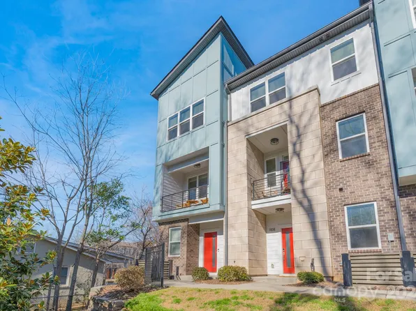 1106 E 36th St, Charlotte, NC 28205