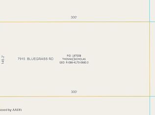 7915 Bluegrass Rd, Canyon, TX 79015