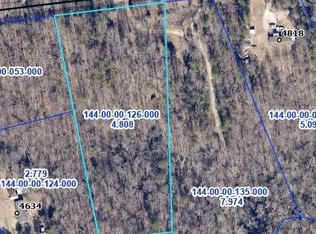 4786 Wylies Mill Rd, Edgemoor, SC 29712