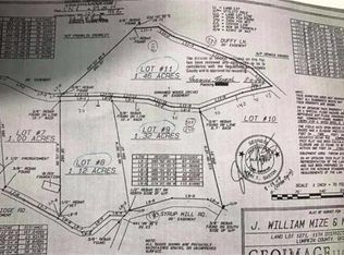 8 Nine 11 Syrup Mill Rd, Dahlonega, GA 30533