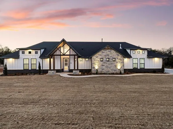 881 Meadow Park Dr, Guthrie, OK 73044