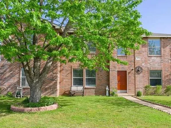 655 Pondview Dr, Cedar Hill, TX 75104