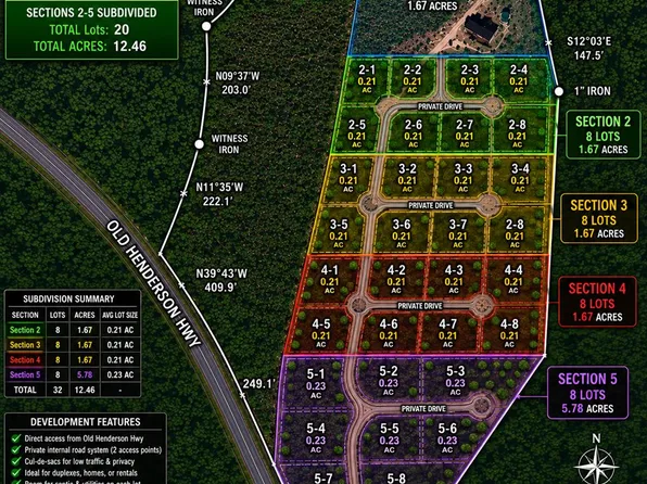 4100 County Road 915, Nacogdoches, TX 75964