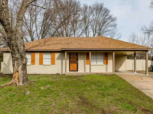 2364 Rosehaven Ave, Memphis, TN 38127