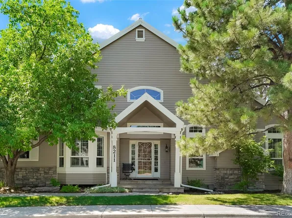 8211 S Seabrook Lane, Littleton, CO 80120