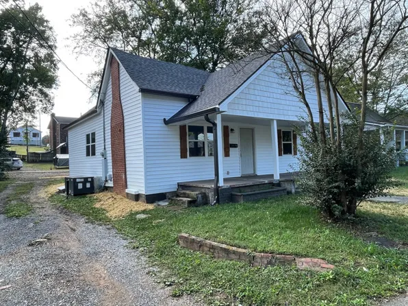 1408 Iredell Ave, Knoxville, TN 37921