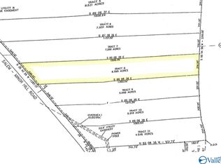 LOT 8 Salem Minor Hill Rd, Lester, AL 35647