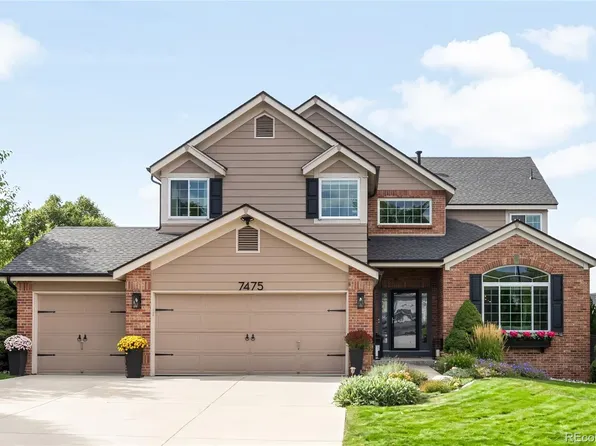 7475 S Houstoun Waring Circle, Littleton, CO 80120