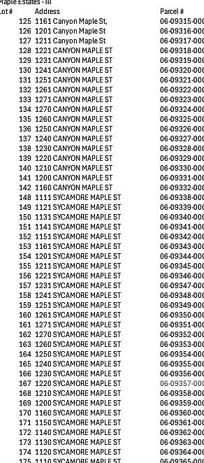 1st image of Canyon Maple Sycamore Maple St #125