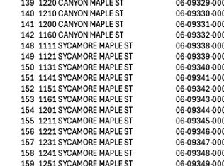 Canyon Maple Sycamore Maple St #125, Centerton, AR 72719
