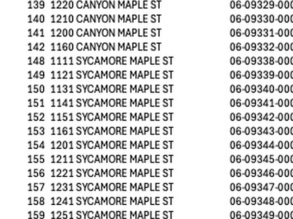 Canyon Maple Sycamore Maple St #125, Centerton, AR 72719