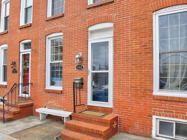 443 E Gittings St, Baltimore, MD 21230