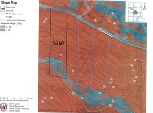3260 E Will Sowders Rd, Bloomington, IN 47401