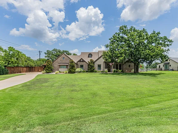 6901 Chestnut Ridge Dr, Argyle, TX 76226