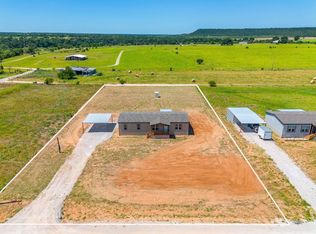 21 Kenzi Dr, Mineral Wells, TX 76067