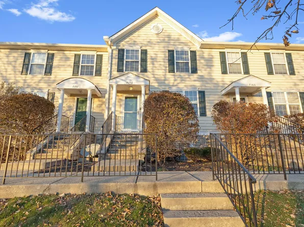 7156 W Campus Rd #28, New Albany, OH 43054