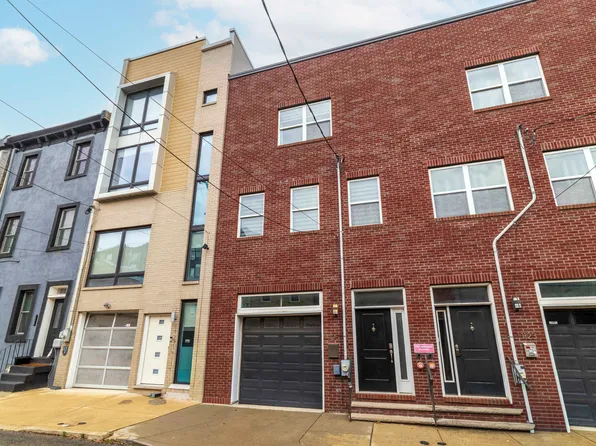 1125 Leopard St, Philadelphia, PA 19123