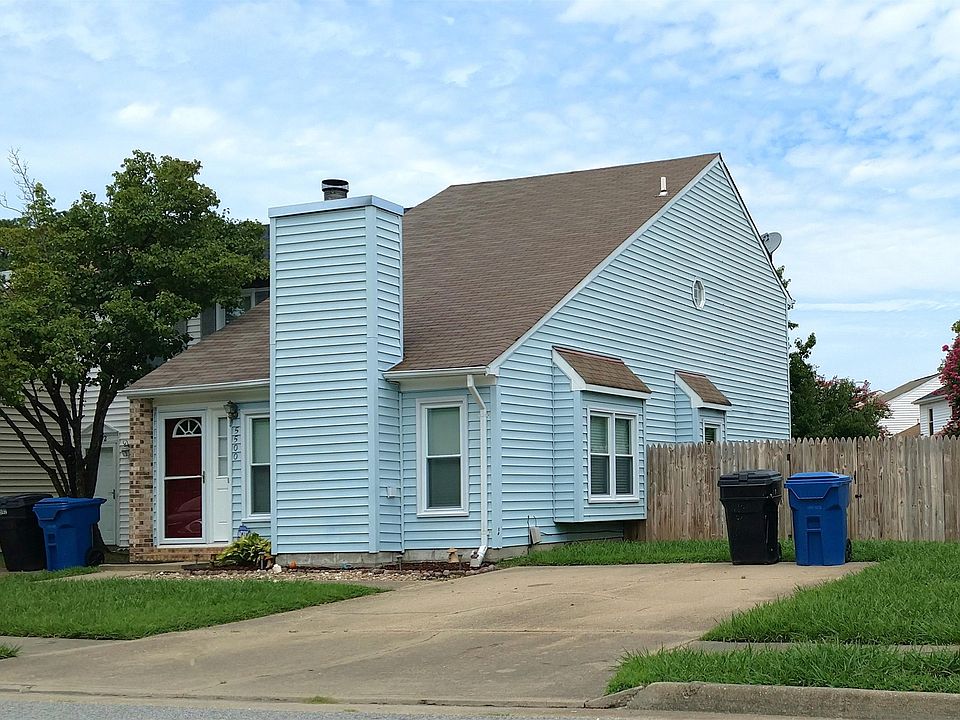 1st image of 5500 Rock Creek Ln