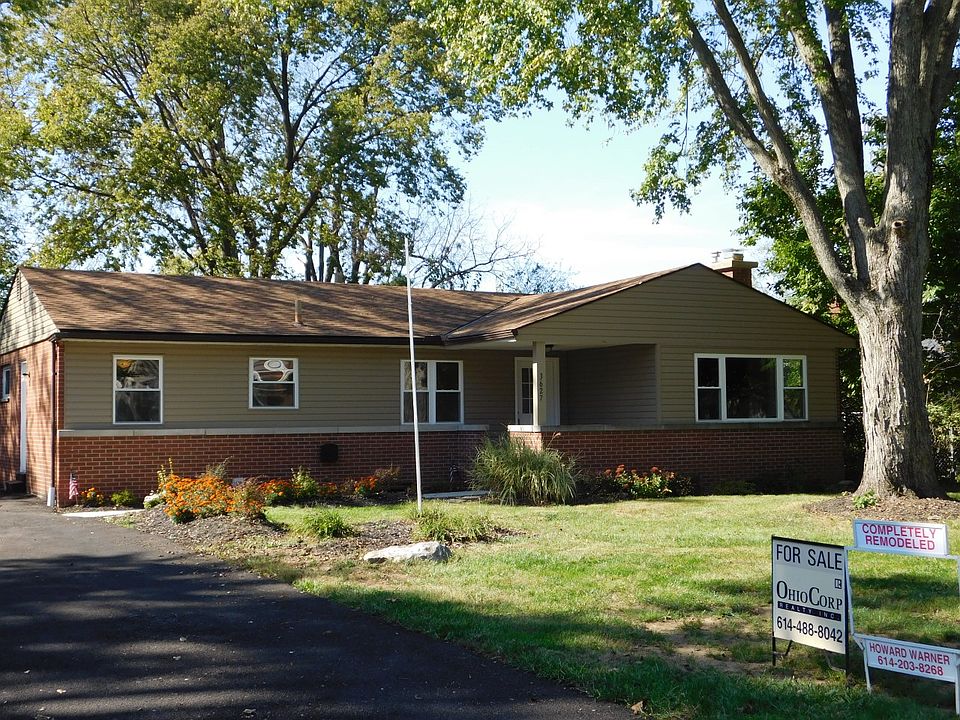 3627 Sunset Drive 
