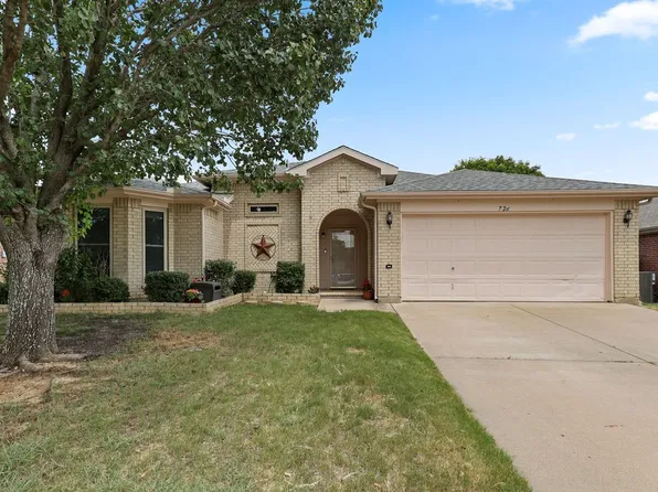 726 Victoria Dr, Midlothian, TX 76065