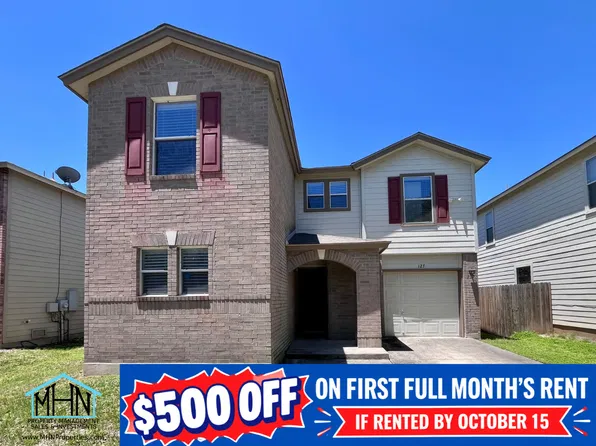 127 Booker Palm, San Antonio, TX 78239
