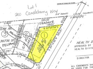 200 Candleberry Way, Guyton, GA 31312