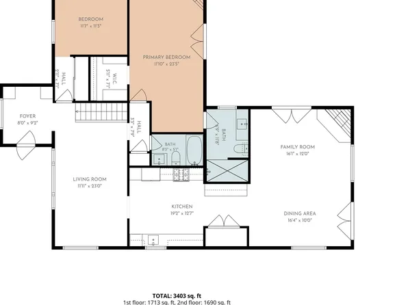444 Avalon Dr, Vista, CA 92084