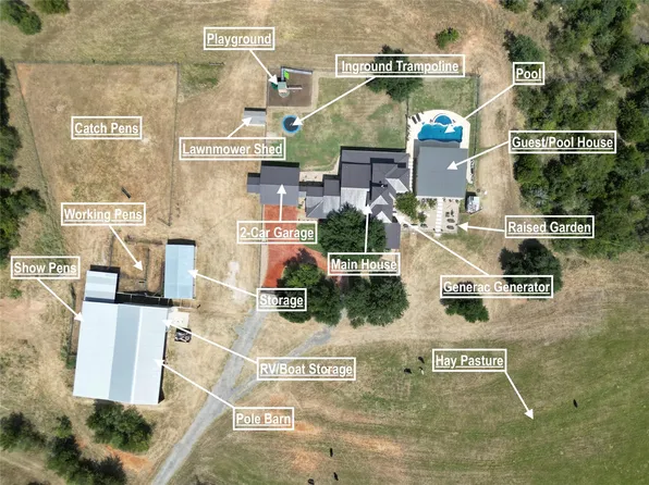 1124 County Road 301, Elgin, TX 78621