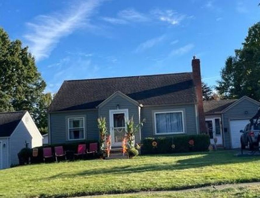 Property Front View